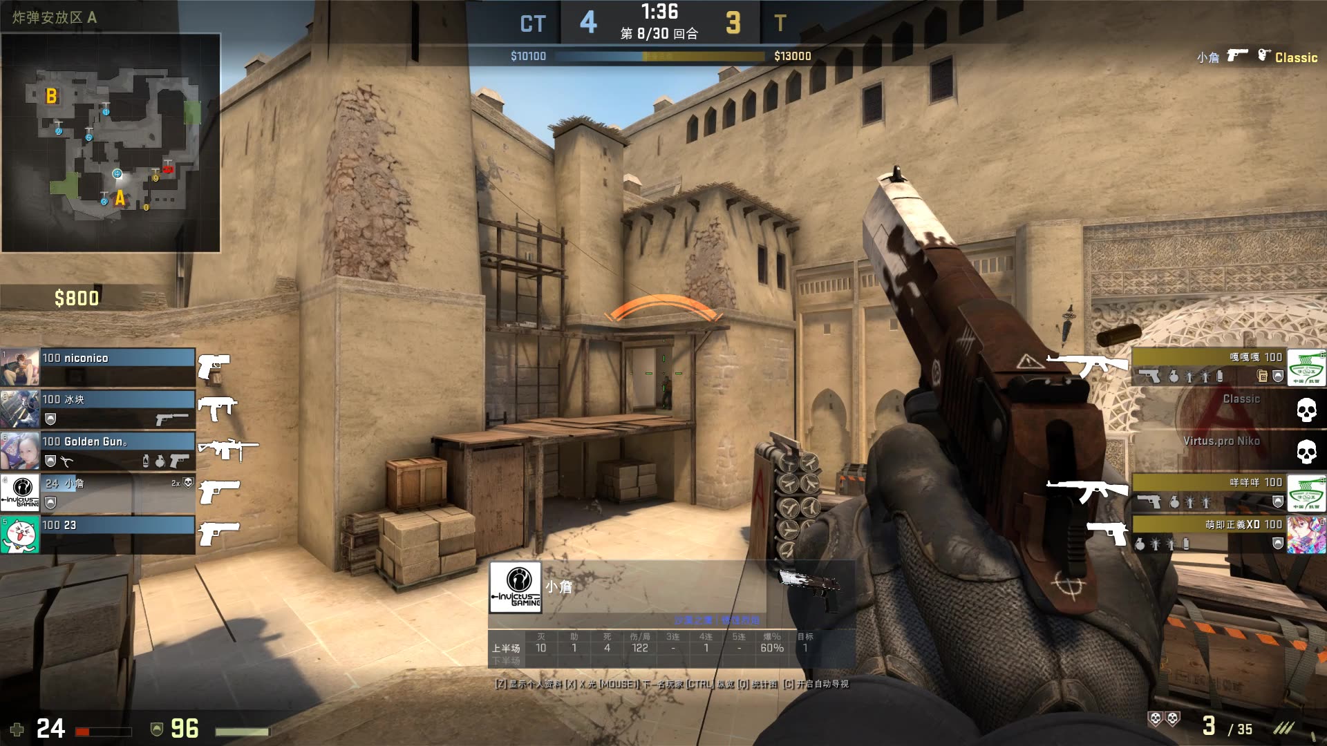 ESL职业联赛第20赛季C组和D组：最佳表现者